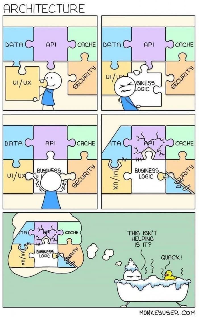 CI/CD for Licensed Software You Don't Host